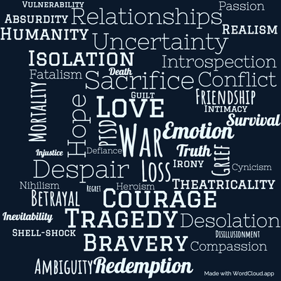 Word cloud of the book A Farewell To Arms by Ernest Hemingway with 46 words like War, Love and Loss.