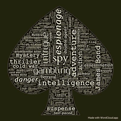 Word cloud of the book Casino Royale by Ian Fleming with 46 words like spy, adventure and gambling.