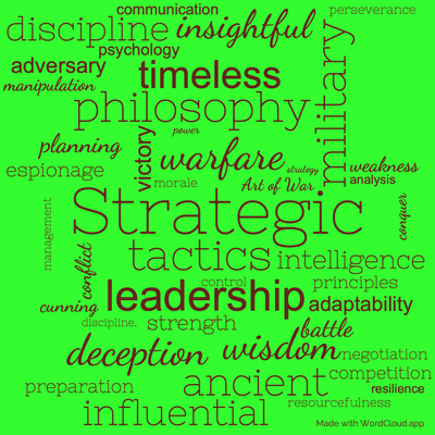 Word cloud of the book The Art of War by Sun Tzu with 43 words like Strategic, warfare and tactics.