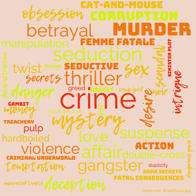 Word cloud of the book Lay Her Among The Lilies with 48 words like crime, mystery and thriller.