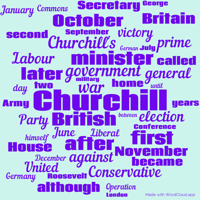 Word cloud with 50 words like Churchill, war and British.