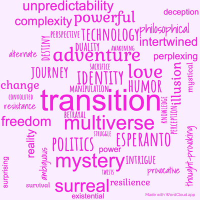 Word cloud of the book Transition with 47 words like transition, identity and multiverse.