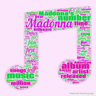 Word cloud with 50 words like Madonna, music and album.