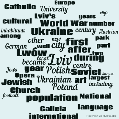 Word cloud with 50 words like Lviv, city and Polish.