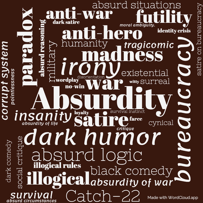 Word cloud of the book Catch-22 by Joseph Heller with 45 words like Absurdity, bureaucracy and war.