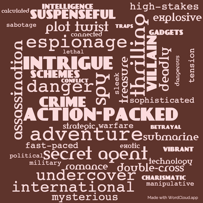 Word cloud of the book Thunderball by Ian Fleming with 47 words like action-packed, spy and adventure.