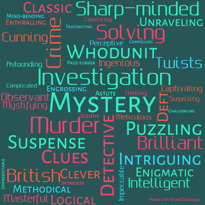 Word cloud of the book Poirot's Early Cases by Agatha Christie with 48 words like Mystery, Investigation and Detective.