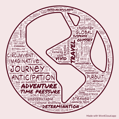 Word cloud of the book Round the World in Eighty Days with 49 words like adventure, travel and journey.
