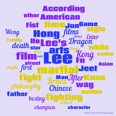Word cloud with 50 words like Lee, martial and arts.