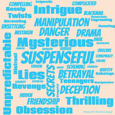 Word cloud of the book Pretty Little Liars. Unbelievable with 48 words like Suspenseful, Secrets and Mysterious.