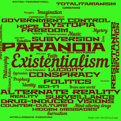 Word cloud of the book Radio Free Albemuth by Philip K. Dick with 48 words like Existentialism, Paranoia and Alternate reality.
