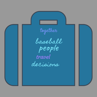 Collaborative word cloud with 5 words like people, baseball and travel.