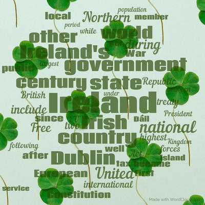 Word cloud with 50 words like Ireland, Irish and state.