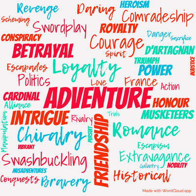 Word cloud of the book The Three Musketeers by Alexandre Dumas with 46 words like Adventure, Friendship and Loyalty.