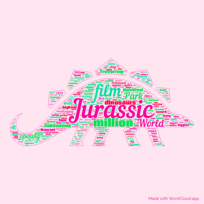 Word cloud with 50 words like Jurassic, film and World.