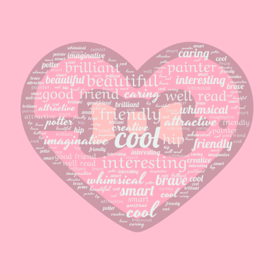 Collaborative word cloud with 17 words like cool, friendly and interesting.