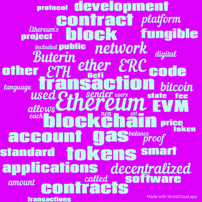 Word cloud with 50 words like Ethereum, blockchain and transaction.