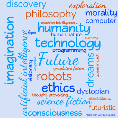 Word cloud of the book Robot Dreams by Isaac Asimov with 28 words like Future, technology and artificial intelligence.