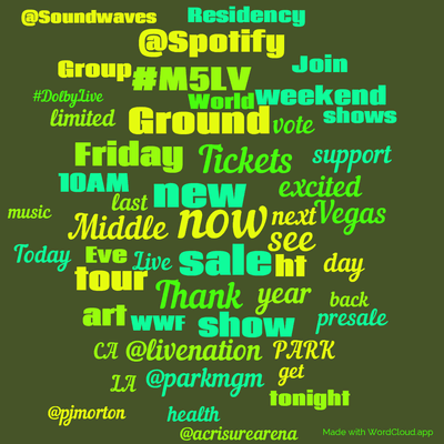 Word cloud with 50 words like now, new and sale.