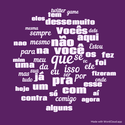 Word cloud with 50 words like que, isso and você.