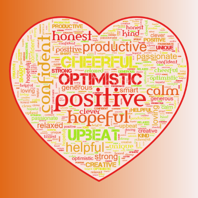 Word cloud in a Heart shape with 20 words like positive, optimistic and hopeful.