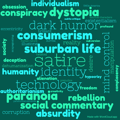Word cloud of the book The Man Whose Teeth Were All Exactly Alike with 45 words like satire, suburban life and identity.