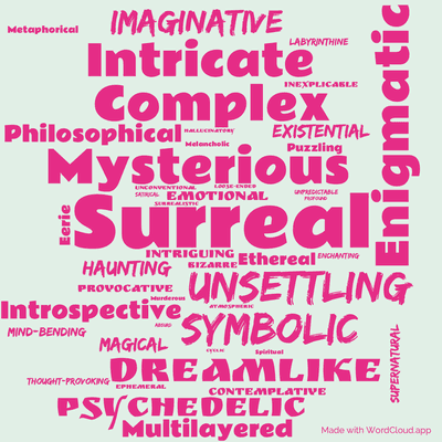 Word cloud of the book The Wind-Up Bird Chronicle by Haruki Murakami with 45 words like Surreal, Mysterious and Unsettling.
