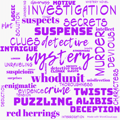 Word cloud of the book Lord Edgware Dies by Agatha Christie with 46 words like mystery, detective and whodunit.