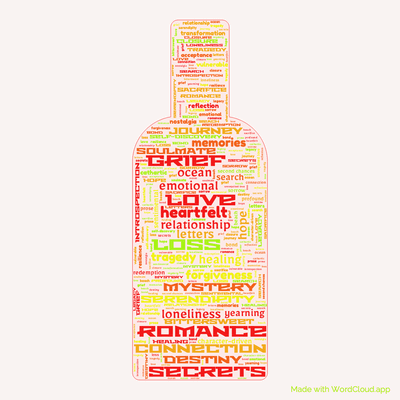 Word cloud of the book Message in a Bottle by Nicholas Sparks with 47 words like romance, love and heartfelt.
