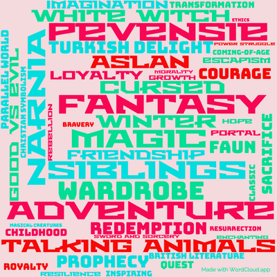 Word cloud of the book The Lion, the Witch and the Wardrobe. A Story for Children by C. S. Lewis with 46 words like Fantasy, Adventure and Magic.