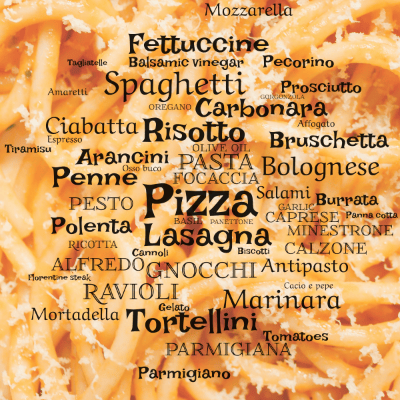 Word cloud with 53 words like Pizza, Pasta and Lasagna.