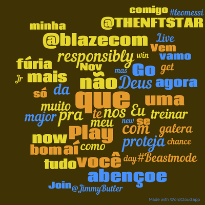 Word cloud with 50 words like que, nos and não.