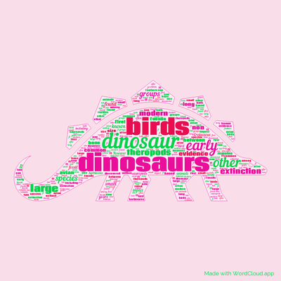 Word cloud with 50 words like dinosaurs, dinosaur and birds.
