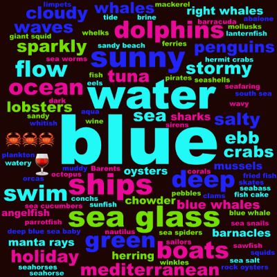 Collaborative word cloud with 111 words like blue, water and ships.