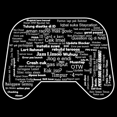 Word cloud with 104 words like Looting halte, smoke test and woo ndlogok.