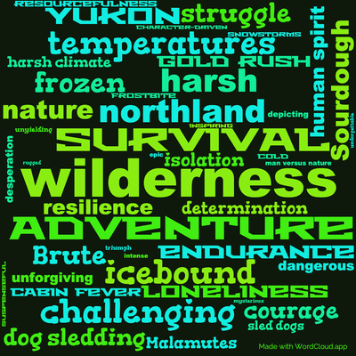 Word cloud of the book Children of the Frost by Jack London with 46 words like wilderness, adventure and survival.