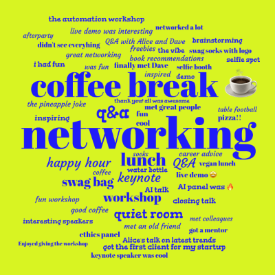 Collaborative word cloud with 57 words like networking, coffee break ☕️ and lunch.