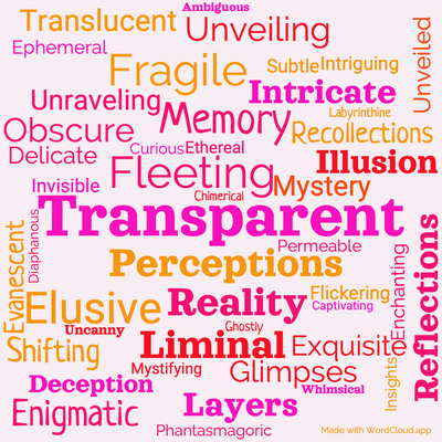 Word cloud of the book Transparent things with 46 words like Transparent, Fleeting and Perceptions.