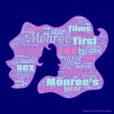 Word cloud with 50 words like Monroe, Monroe's and film.