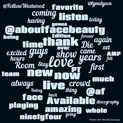 Word cloud with 50 words like love, show and now.