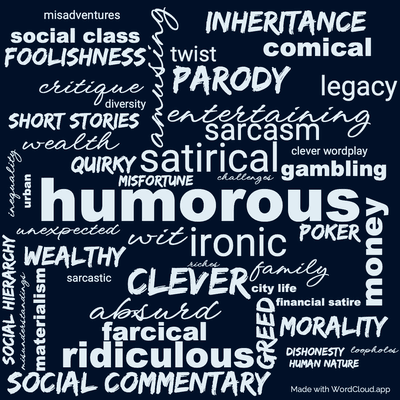 Word cloud of the book The 30,000 bequest with 48 words like humorous, satirical and ironic.