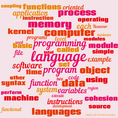Word cloud with 50 words like language, programming and program.
