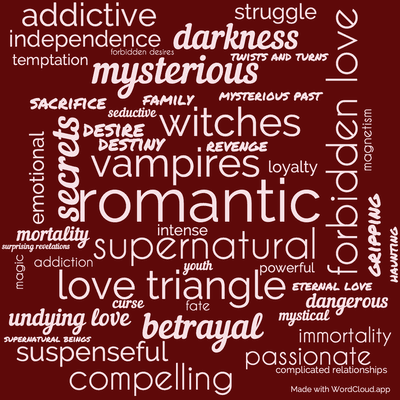 Word cloud of the book The Awakening with 47 words like romantic, supernatural and vampires.