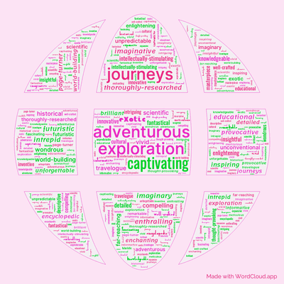Word cloud of the book Celebrated Travels and Travellers, Part 3 with 48 words like adventurous, exploration and journeys.