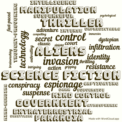 Word cloud of the book The Puppet Masters with 44 words like Science fiction, invasion and aliens.