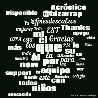 Word cloud with 50 words like que, la and el.
