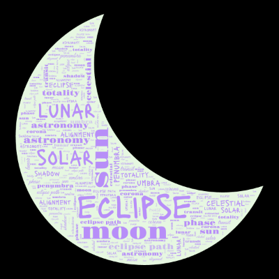 Word cloud in a Moon shape with 16 words like eclipse, sun and moon.