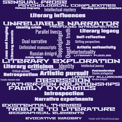 Word cloud of the book The Real Life of Sebastian Knight by Vladimir Nabokov with 46 words like Unreliable narrator, Literary exploration and Identity.