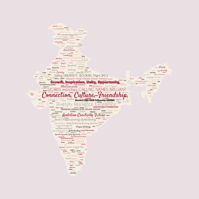 Collaborative word cloud with 47 words like Connection, Culture, Friendship, Growth, Inspiration, Unity, Opportunity, and Diversity Resilience Excellence.