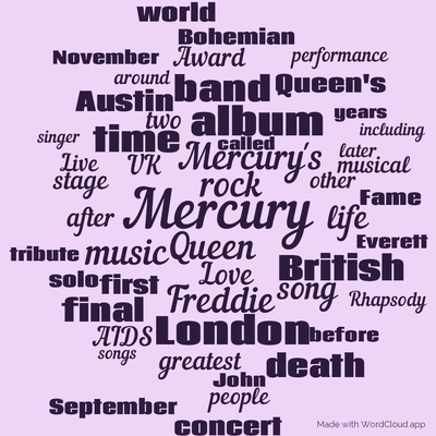 Word cloud with 50 words like Mercury, Queen and Mercury's.